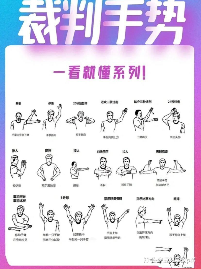 业余篮球爱好者如何提升防守技能